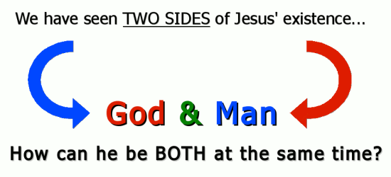 God and Man